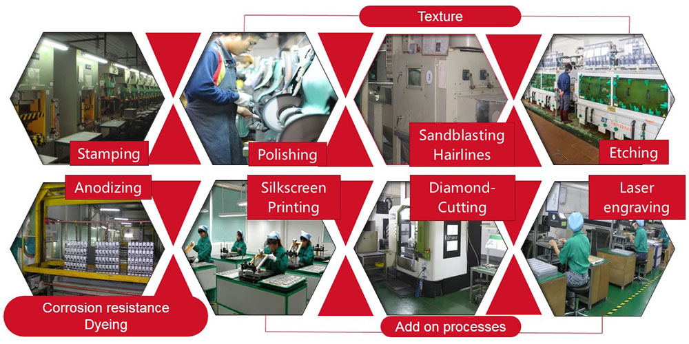 Xử lý bề mặt hợp kim nhôm - Anodizing