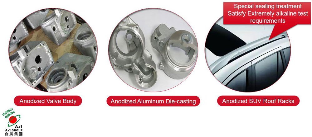 Product Introduction - Anodizing of Automotive Parts